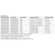 LTC2905IDDB#TR-Linear-Technology-datasheet-15921633.pdf  Pinout Diagram_2