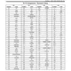 pid_10829840_5962-9679101qxa-texas-instruments-datasheet-41214157.pdf  Pinout Diagram_2