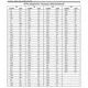 pid_10829840_5962-9679101qxa-texas-instruments-datasheet-41214157.pdf  Pinout Diagram_3