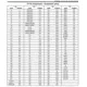 pid_10829840_5962-9679101qxa-texas-instruments-datasheet-41214157.pdf  Pinout Diagram_4