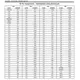 pid_10829840_5962-9679101qxa-texas-instruments-datasheet-41214157.pdf  Pinout Diagram_5