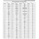 pid_10829840_5962-9679101qxa-texas-instruments-datasheet-41214157.pdf  Pinout Diagram_6