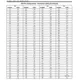 pid_10829840_5962-9679101qxa-texas-instruments-datasheet-41214157.pdf  Pinout Diagram_7