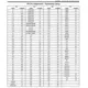 pid_10829840_5962-9679101qxa-texas-instruments-datasheet-41214157.pdf  Pinout Diagram_8