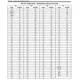 pid_10829840_5962-9679101qxa-texas-instruments-datasheet-41214157.pdf  Pinout Diagram_9