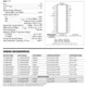 LTC1605AISW#PBF-Linear-Technology-datasheet-44505884.pdf  Pinout Diagram_1