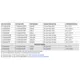 LTC1605AISW#PBF-Linear-Technology-datasheet-44505884.pdf  Pinout Diagram_2