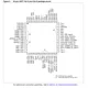 ST72F321AR9TC-STMicroelectronics-datasheet-62334914.pdf  Pinout Diagram_2