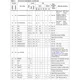 ST72F321AR9TC-STMicroelectronics-datasheet-62334914.pdf  Pinout Diagram_8