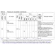 ST72F321AR9TC-STMicroelectronics-datasheet-62334914.pdf  Pinout Diagram_9
