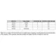 LX4F230H5QRFIGA3-Texas-Instruments-datasheet-11623716.pdf  Pinout Diagram_3