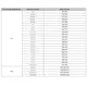 LX4F230H5QRFIGA3-Texas-Instruments-datasheet-11623716.pdf  Pinout Diagram_7