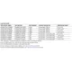 LTC2934CDC-2#PBF-Linear-Technology-datasheet-7596042.pdf  Pinout Diagram_2