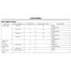 pid_12295326_4ff7702924c25bac79816819c122907c.pdf  Pinout Diagram_2