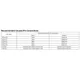 pid_12295326_4ff7702924c25bac79816819c122907c.pdf  Pinout Diagram_3