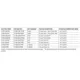 LT1801IDD#TR-Linear-Technology-datasheet-11535328.pdf  Pinout Diagram_2