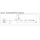STM8L151F3U3TR-STMicroelectronics-datasheet-10836281.pdf  Pinout Diagram_2