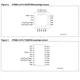 STM8L151F3U3TR-STMicroelectronics-datasheet-10836281.pdf  Pinout Diagram_3