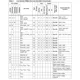 STM8L151F3U3TR-STMicroelectronics-datasheet-10836281.pdf  Pinout Diagram_8