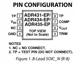 pid_13901905_adr434arm-analog-devices-datasheet-10546541.pdf  Pinout Diagram_1