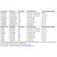 pid_14017083_lt1396cs823tr-linear-technology-datasheet-10706035.pdf  Pinout Diagram_2