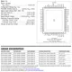 pid_14088762_ltc2174cukg-1223trpbf-analog-devices-datasheet-41200747.pdf  Pinout Diagram_1