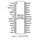 pid_14611813_ad7734bru-reel-analog-devices-datasheet-29437.pdf  Pinout Diagram_1