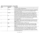 pid_14611813_ad7734bru-reel-analog-devices-datasheet-29437.pdf  Pinout Diagram_3