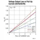 pid_14901877_ltc2966csw23trpbf-analog-devices-datasheet-62268948.pdf  Pinout Diagram_4