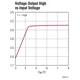 pid_14901877_ltc2966csw23trpbf-analog-devices-datasheet-62268948.pdf  Pinout Diagram_5