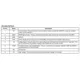 pid_14981526_842bd83e135dec244e0cdc0eca450b7c.pdf  Pinout Diagram_3