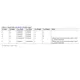 ADuM3220/21  Pinout Diagram_4