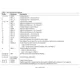 pid_15205336_ad9216-80pcbz-analog-devices-datasheet-47905.pdf  Pinout Diagram_2