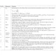 pid_15493300_adf7010bruz-analog-devices-datasheet-42449.pdf  Pinout Diagram_1