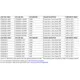 pid_15618411_ltc3025idc-223trpbf-analog-devices-datasheet-10841862.pdf  Pinout Diagram_2