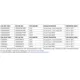 pid_15675798_lt3592imse23trpbf-analog-devices-datasheet-16972683.pdf  Pinout Diagram_2