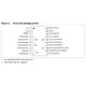 pid_15690528_st7fl39f2mce-stmicroelectronics-datasheet-62334944.pdf  Pinout Diagram_1