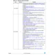 pid_15690528_st7fl39f2mce-stmicroelectronics-datasheet-62334944.pdf  Pinout Diagram_5