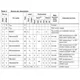 pid_15690528_st7fl39f2mce-stmicroelectronics-datasheet-62334944.pdf  Pinout Diagram_6