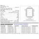 pid_15710549_ltc3555eufd-123pbf-analog-devices-datasheet-68461597.pdf  Pinout Diagram_2