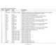 pid_15899272_adv7611bswz-p-rl-analog-devices-datasheet-22148675.pdf  Pinout Diagram_2