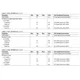AD9364 Datasheet  Pinout Diagram_2