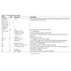AD9364 Datasheet  Pinout Diagram_3