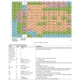 AD9364 Datasheet  Pinout Diagram_4