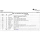 pid_1681389_cc2543rhmt-texas-instruments-datasheet-12080069.pdf  Pinout Diagram_3