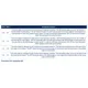 BLUENRG-2 Datasheet  Pinout Diagram_1