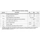 M24C08-(W,R,F)  Pinout Diagram_1