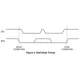 CAT24AA01,02  Pinout Diagram_2