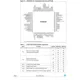 pid_17026273_st92f150jdv1t6-stmicroelectronics-datasheet-12529391.pdf  Pinout Diagram_4
