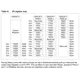 pid_17026273_st92f150jdv1t6-stmicroelectronics-datasheet-12529391.pdf  Pinout Diagram_7